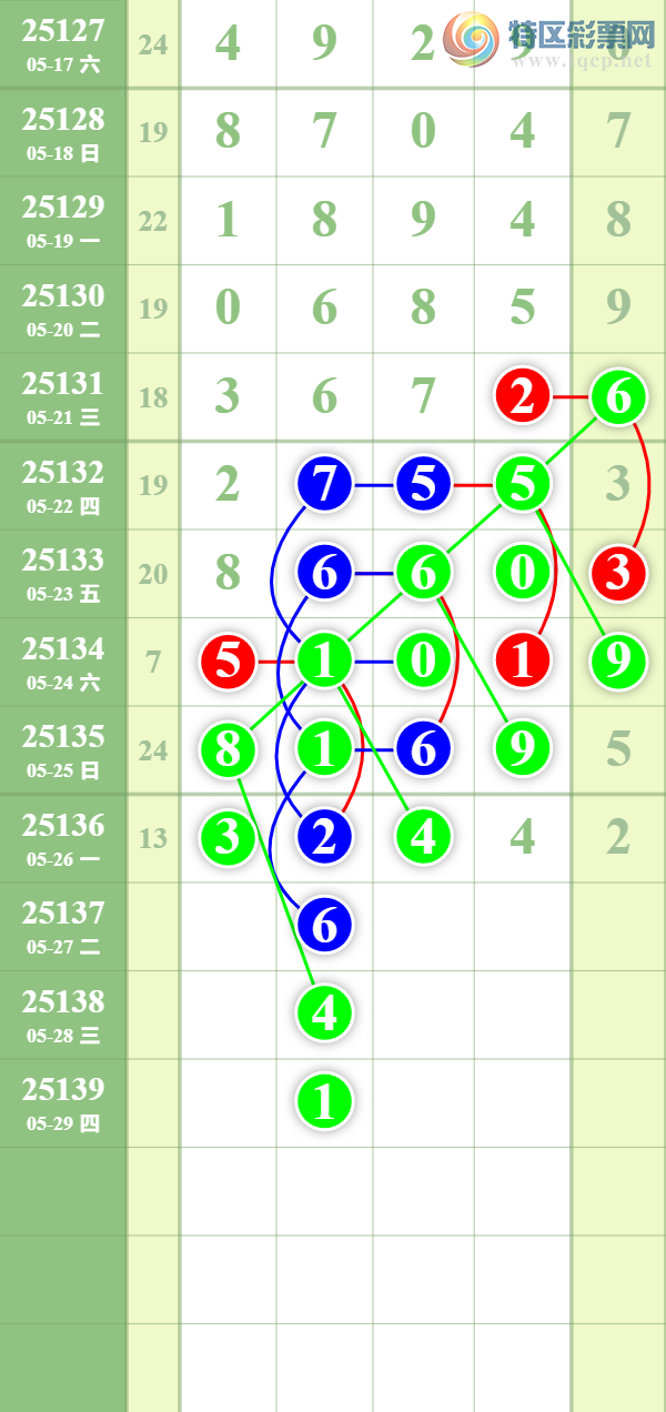 [������] 25137�ڣ�������ȥ�á�ͼ�桿811 / ����:��������� / ����ID:1062578