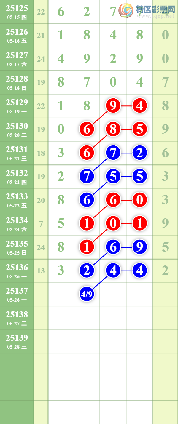 [������] 25137�ڣ�������ȥ�á�ͼ�桿445 / ����:��������� / ����ID:1062578