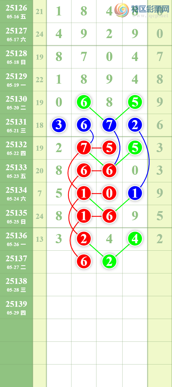 [������] 25137�ڣ�������ȥ�á�ͼ�桿680 / ����:��������� / ����ID:1062578