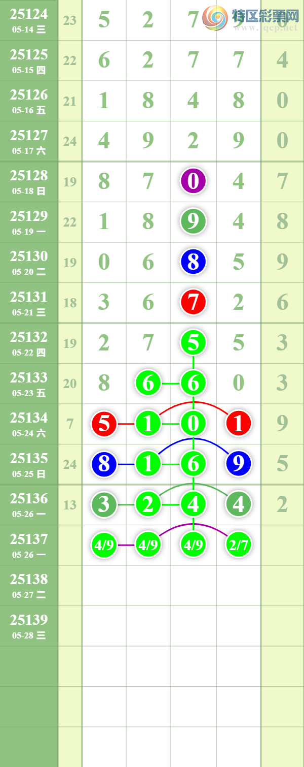 [������] 25137�ڣ�������ȥ�á�ͼ�桿61 / ����:��������� / ����ID:1062578