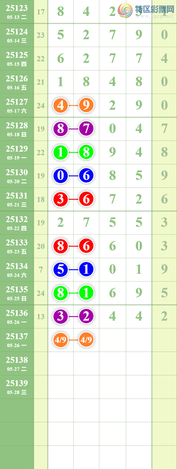 [������] 25137�ڣ�������ȥ�á�ͼ�桿659 / ����:��������� / ����ID:1062578