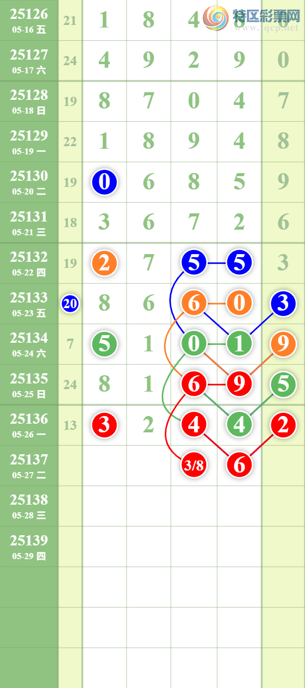 [������] 25137�ڣ�������ȥ�á�ͼ�桿312 / ����:��������� / ����ID:1062578