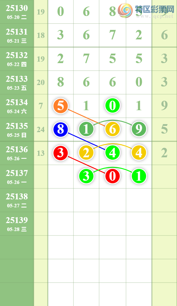 [������] 25137�ڣ�������ȥ�á�ͼ�桿893 / ����:��������� / ����ID:1062578