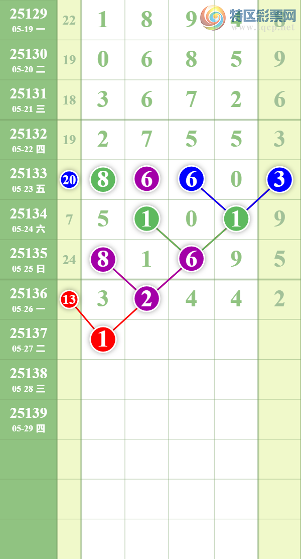 [������] 25137�ڣ�������ȥ�á�ͼ�桿578 / ����:��������� / ����ID:1062578