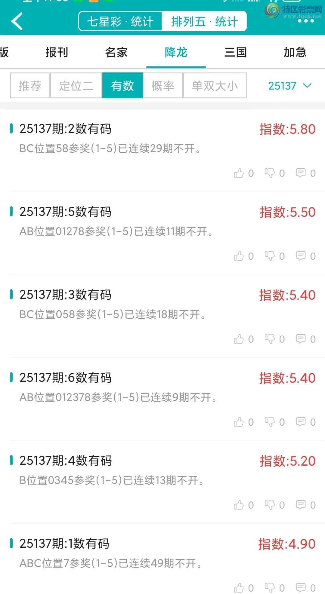 [������] 25137�ڣ�������ͳ�ơ������������彵��ͳ�Ƹ��������У��򽱾���΢�ʵ㲥!338 / ����:�ͷ�-С�� / ����ID:1062580