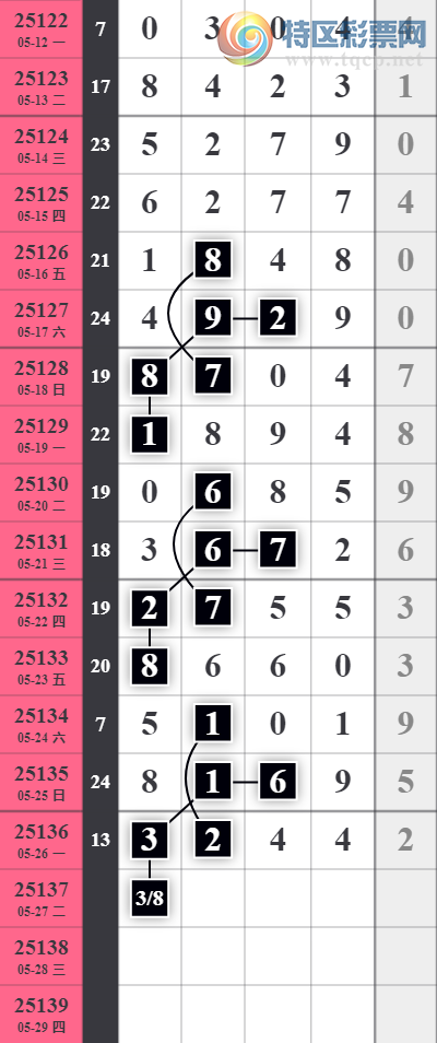 [������] 25137�ڣ����Ź�ץ����ץͷ2���С�ͼ�桿793 / ����:�������� / ����ID:1062586