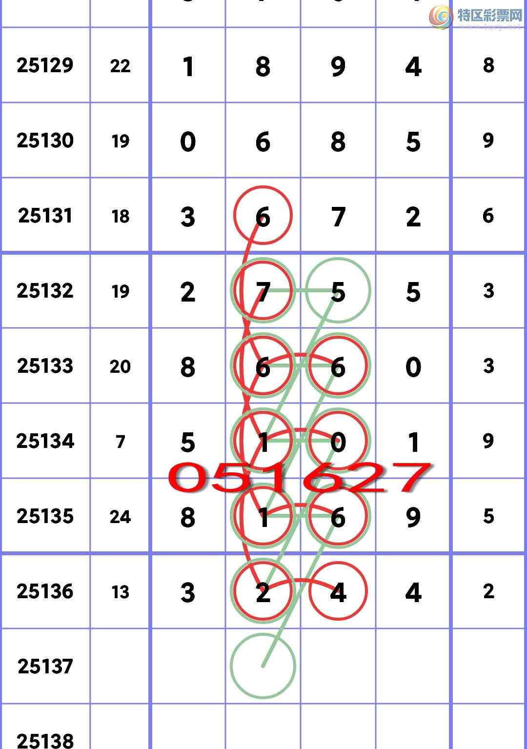 [������] 25137�ڣ���ʤ�������н�3XX4����ͼ�桿299 / ����:Ԫ��� / ����ID:1062284