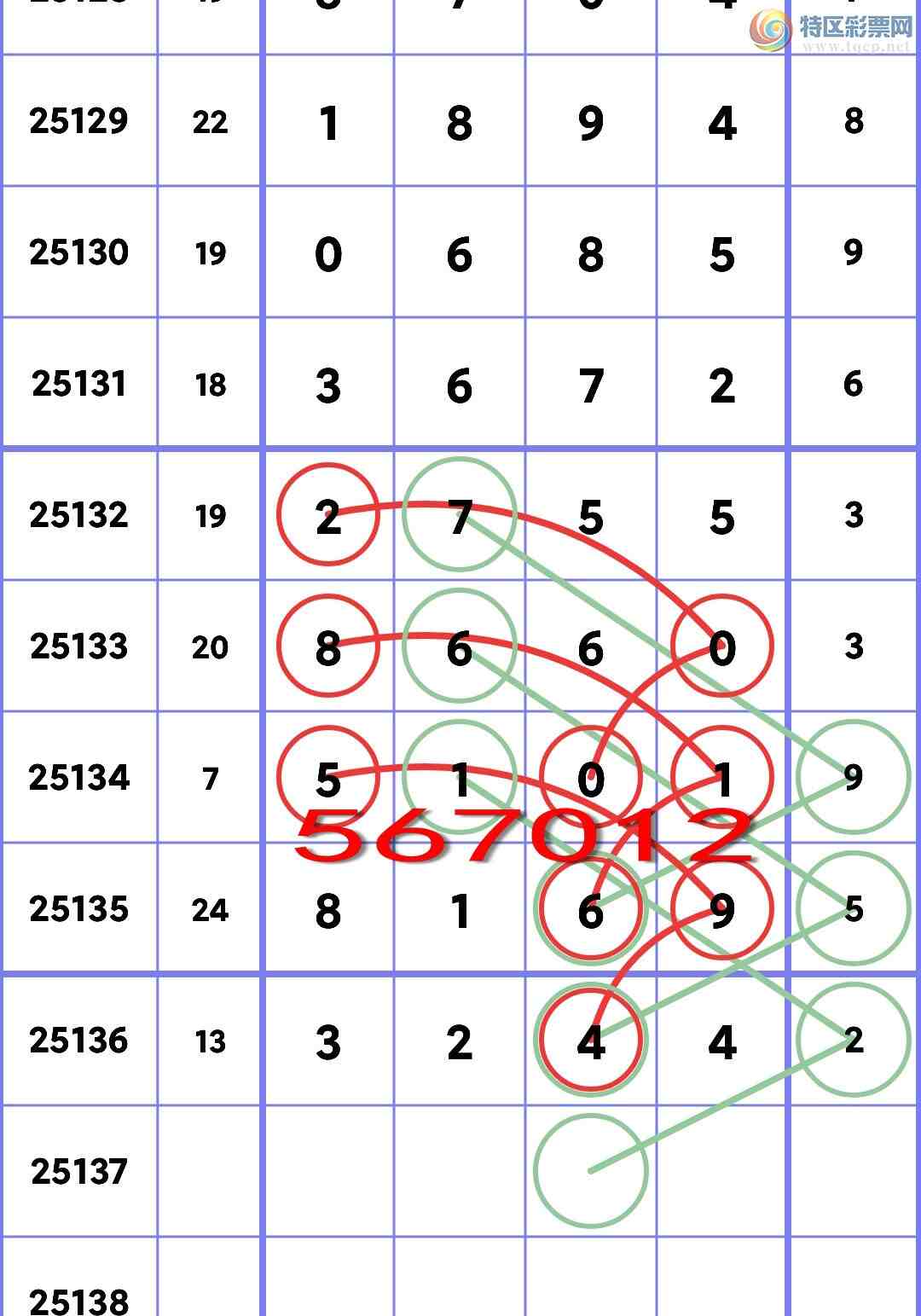 [������] 25137��:��.��.�У�4�����У�1����,4����,5����,4����,2����,2���С�ͼ��]548 / ����:��ʮ�㲥 / ����ID:1062307