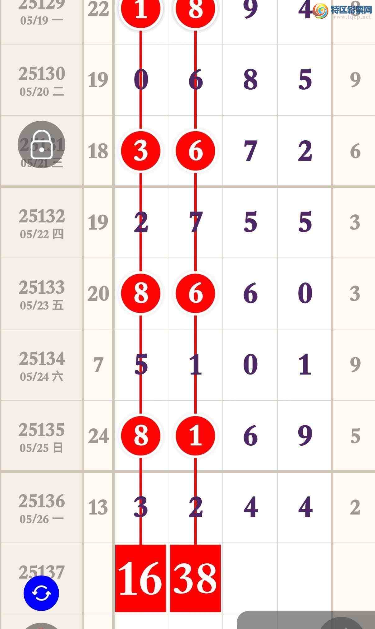 [������] 25137�ڣ���������һעͷβ��һע����45 / ����:�����۳� / ����ID:1062594