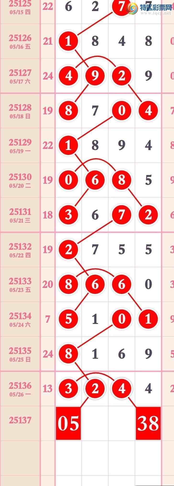 [������] 25137�ڣ���������һעͷβ��һע����14 / ����:�����۳� / ����ID:1062594