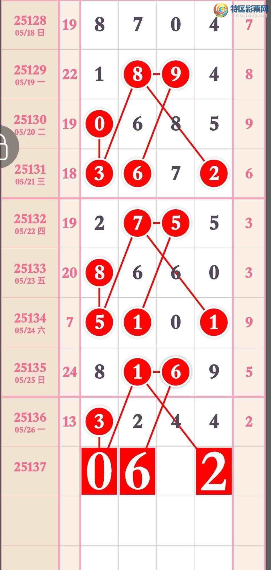 [������] 25137�ڣ���������һעͷβ��һע����706 / ����:�����۳� / ����ID:1062594