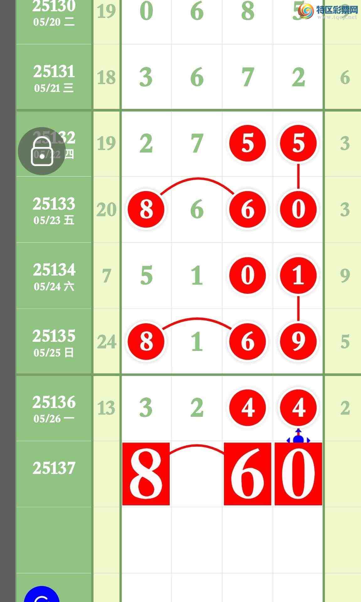 [������] 25137�ڣ���������3��ͷ3��β��������875 / ����:����ר�� / ����ID:1062600