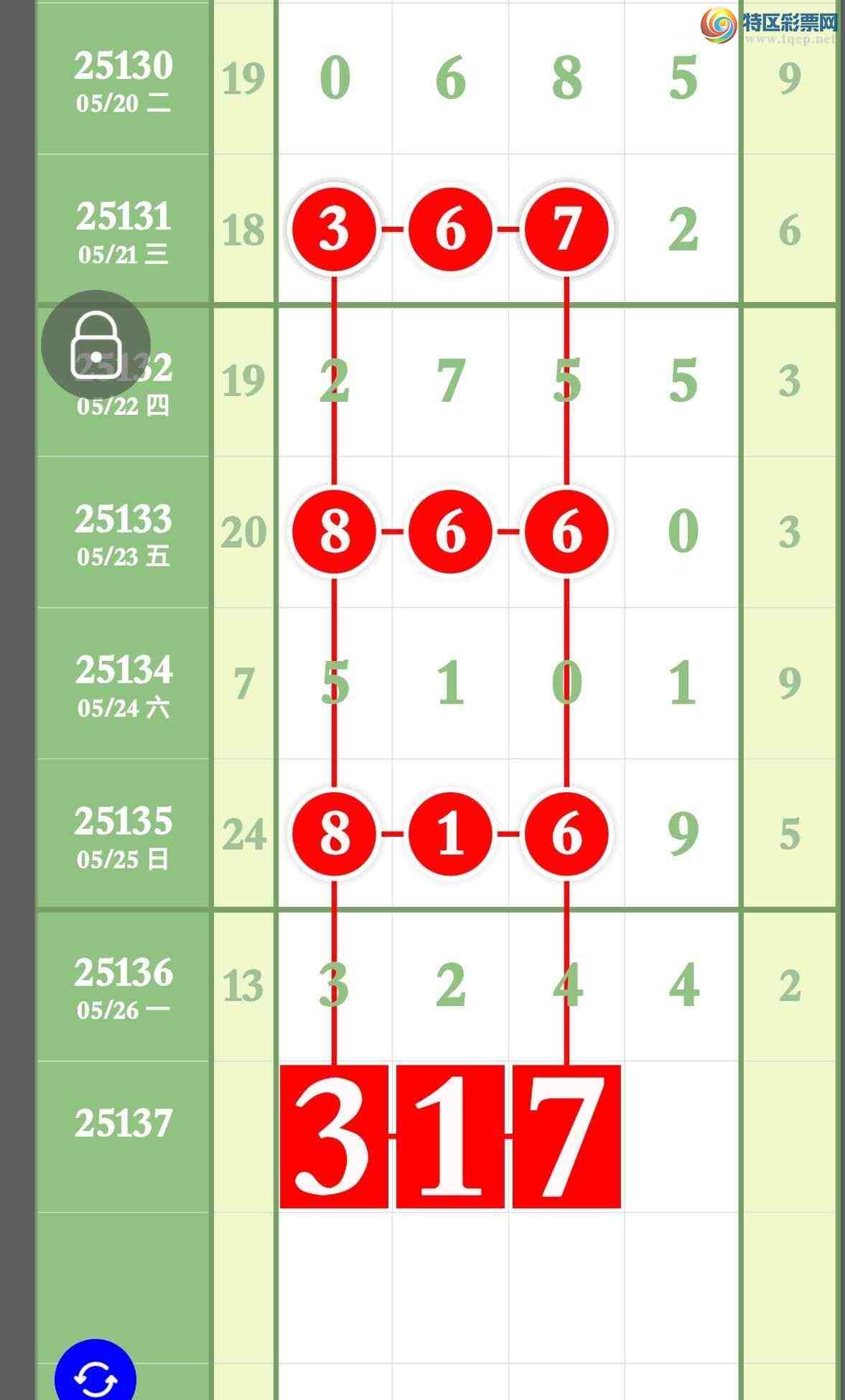 [������] 25137�ڣ���������3��ͷ3��β��������887 / ����:����ר�� / ����ID:1062600