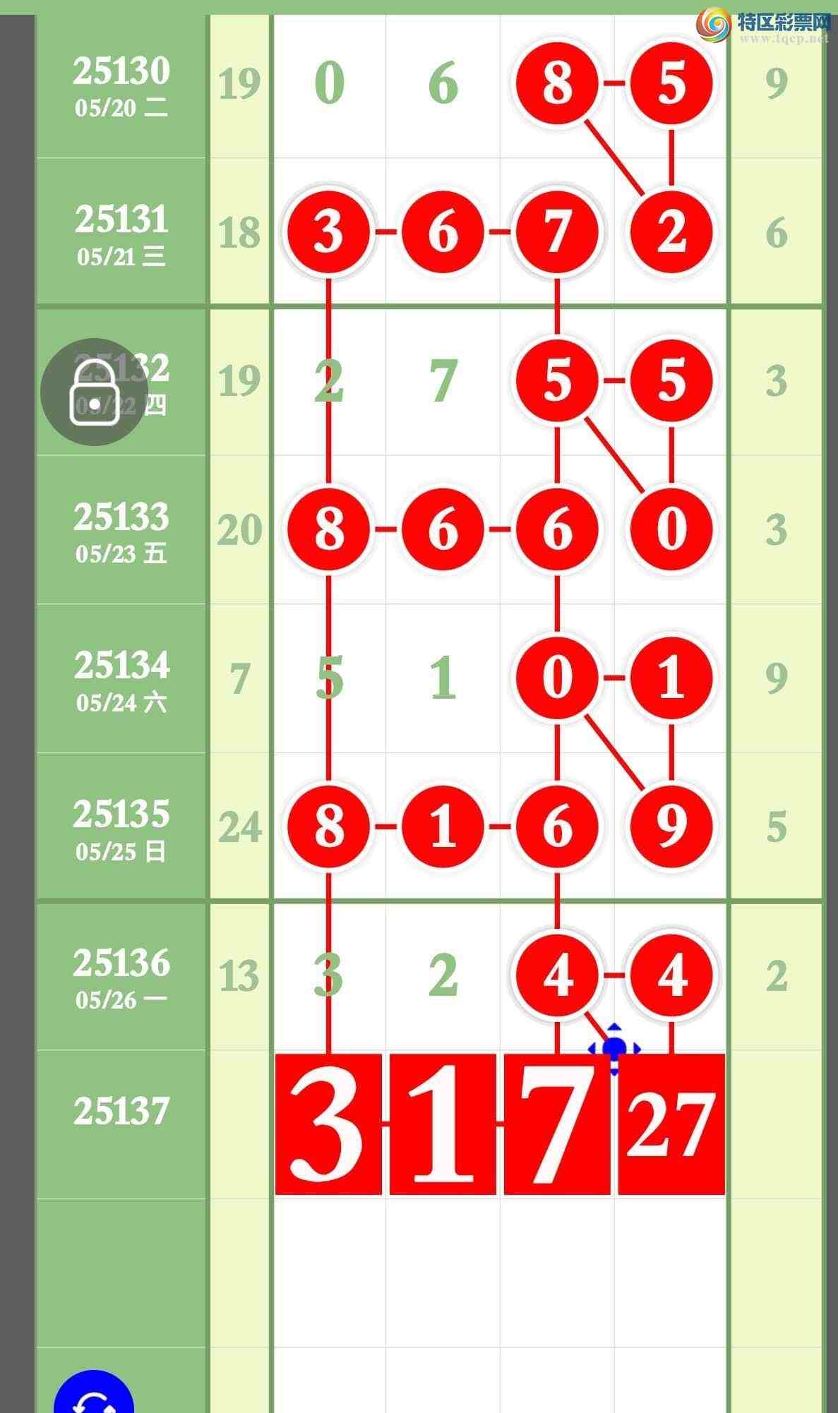 [������] 25137�ڣ���������3��ͷ3��β��������799 / ����:����ר�� / ����ID:1062600