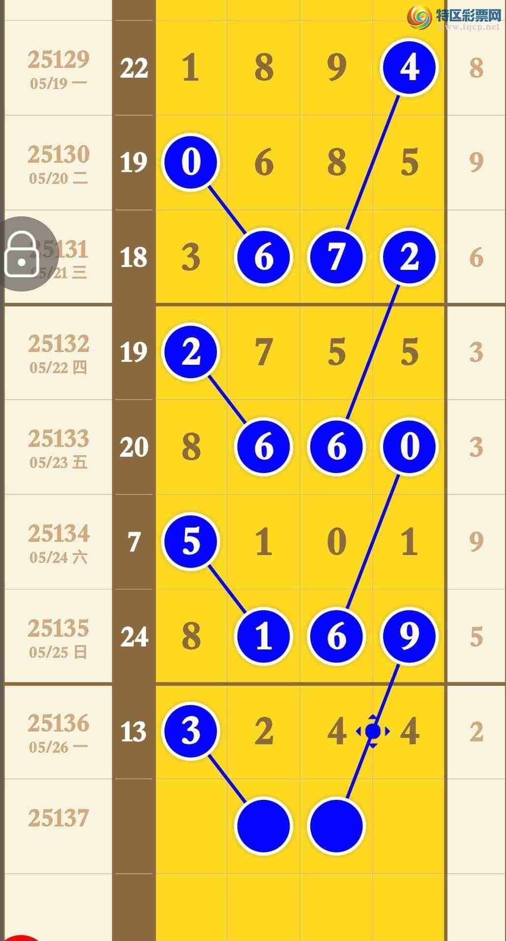 [������] 25137�ڣ��ֹ�ο�����ʵ���Ӽ�ͷΪ׼120 / ����:�������� / ����ID:1062602