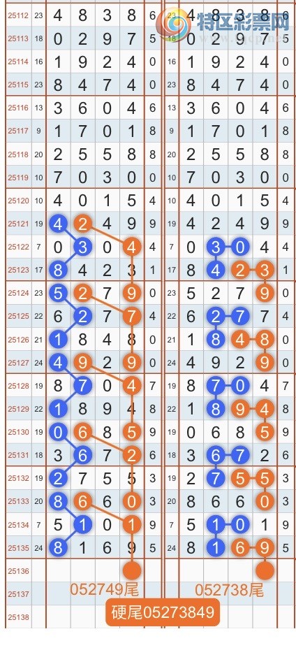 [������] 25137�ڣ�ר��ͷβ���ɣ�˫�涨ͷ��β��{������˳}��ͼ�桿776 / ����:������˳ / ����ID:1062612