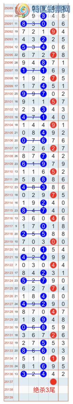 [������] 25137�ڣ�����ɱһ��β���Ҽ�������β�ͣ����Ҽ�������Ʒ431 / ����:�Ҽ��� / ����ID:1062630