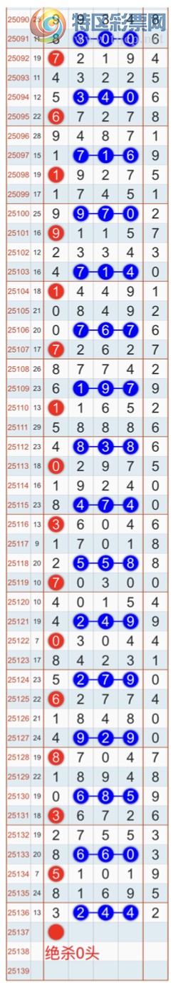 [������] 25137�ڣ�����ɱһ��β���Ҽ�������β�ͣ����Ҽ�������Ʒ725 / ����:�Ҽ��� / ����ID:1062630