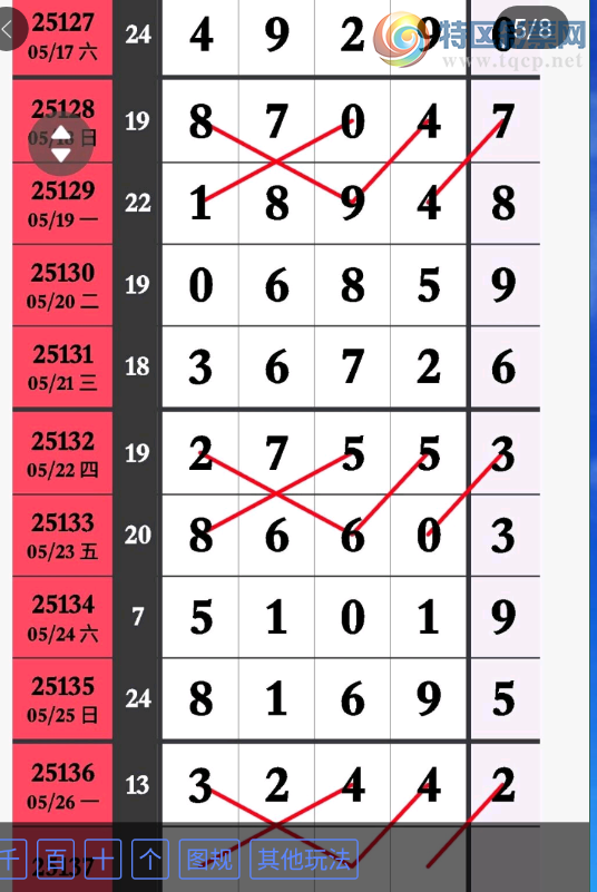 [������] 25137�ڣ������ο���ͼ�桿518 / ����:ţ���Ʒ / ����ID:1062591