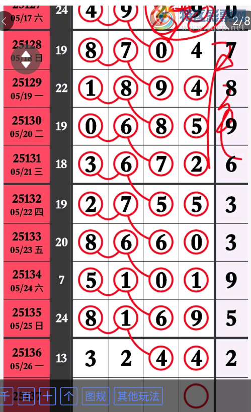[������] 25137�ڣ������ο���ͼ�桿681 / ����:ţ���Ʒ / ����ID:1062591