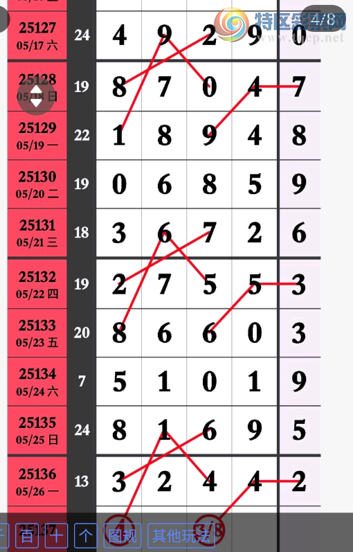 [������] 25137�ڣ������ο���ͼ�桿401 / ����:ţ���Ʒ / ����ID:1062591