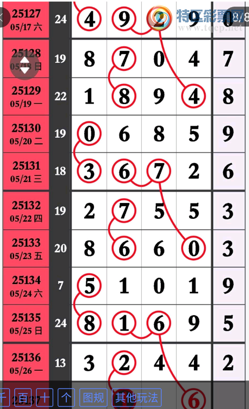 [������] 25137�ڣ������ο���ͼ�桿639 / ����:ţ���Ʒ / ����ID:1062591