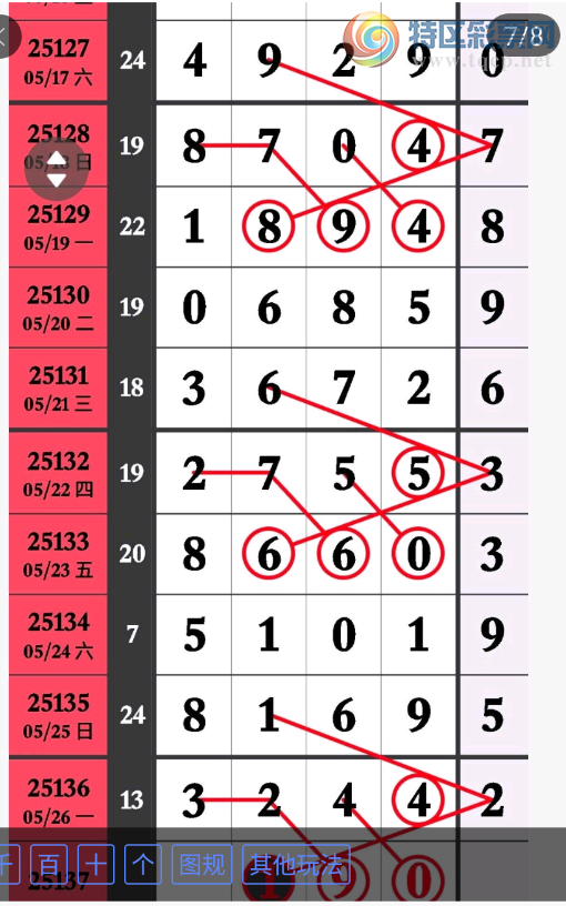 [������] 25137�ڣ������ο���ͼ�桿552 / ����:ţ���Ʒ / ����ID:1062591