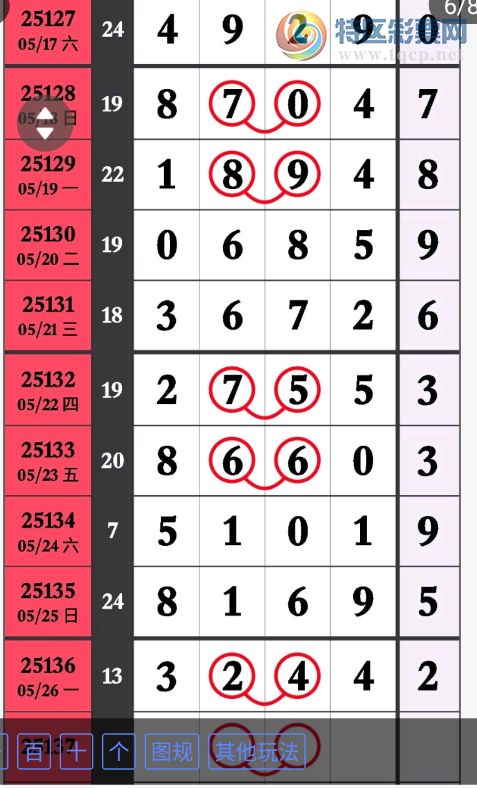 [������] 25137�ڣ������ο���ͼ�桿168 / ����:ţ���Ʒ / ����ID:1062591