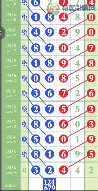 [������] 25137�ڣ�֥��ο���ͼ�桿68 / ����:������5 / ����ID:1062593