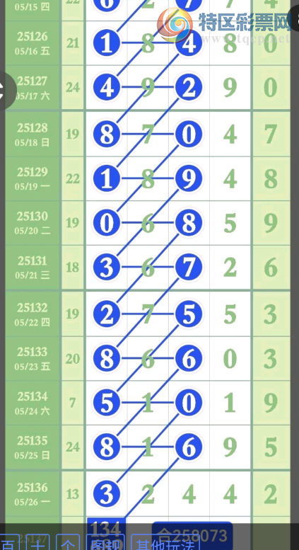 [������] 25137�ڣ�֥��ο���ͼ�桿542 / ����:������5 / ����ID:1062593