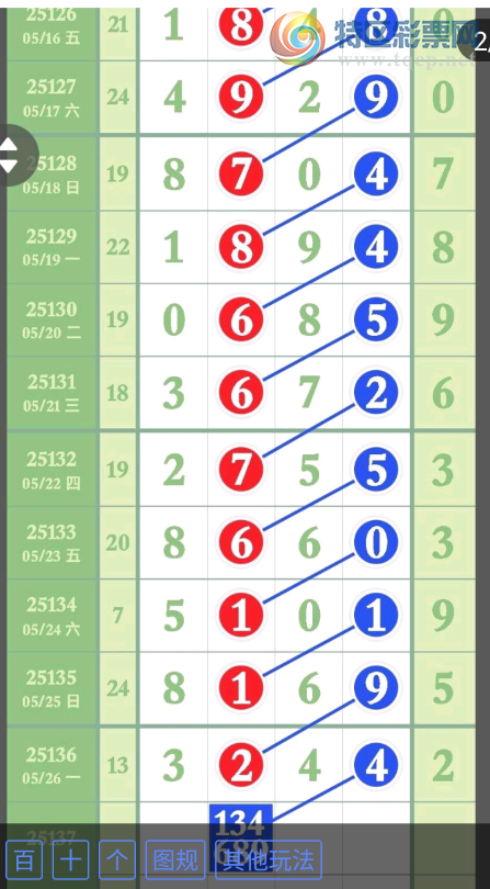 [������] 25137�ڣ�֥��ο���ͼ�桿967 / ����:������5 / ����ID:1062593