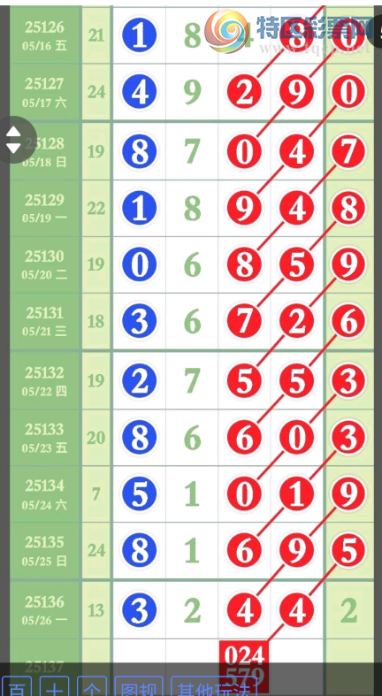 [������] 25137�ڣ�֥��ο���ͼ�桿123 / ����:������5 / ����ID:1062593