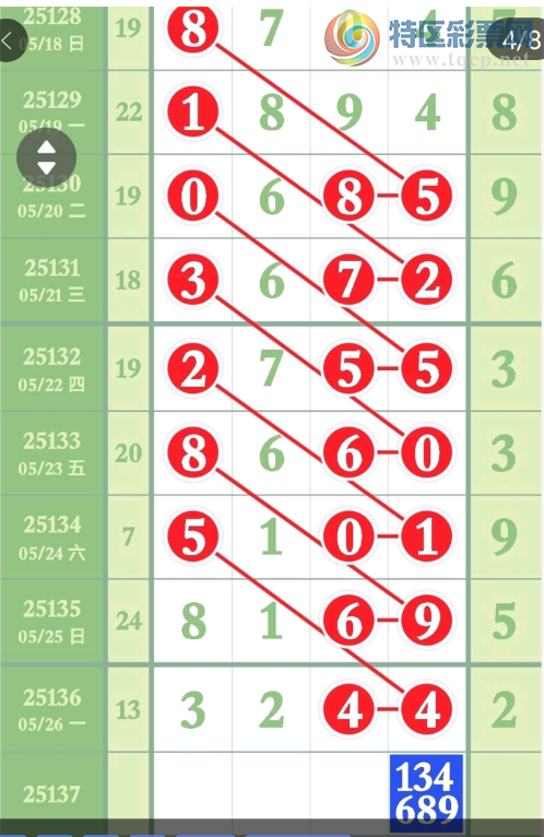 [������] 25137�ڣ�֥��ο���ͼ�桿610 / ����:������5 / ����ID:1062593