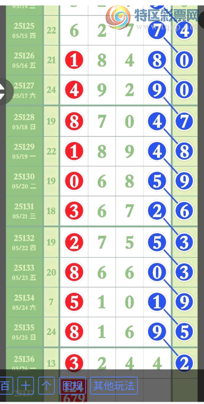 [������] 25137�ڣ�֥��ο���ͼ�桿63 / ����:������5 / ����ID:1062593