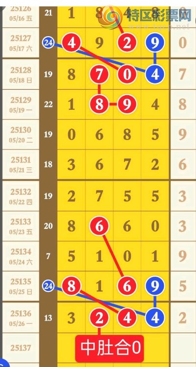 [������] 25137�ڣ�ͷβ�ϣ��жǺϡ�ͼ�桿797 / ����:���Ĺ�1 / ����ID:1062635