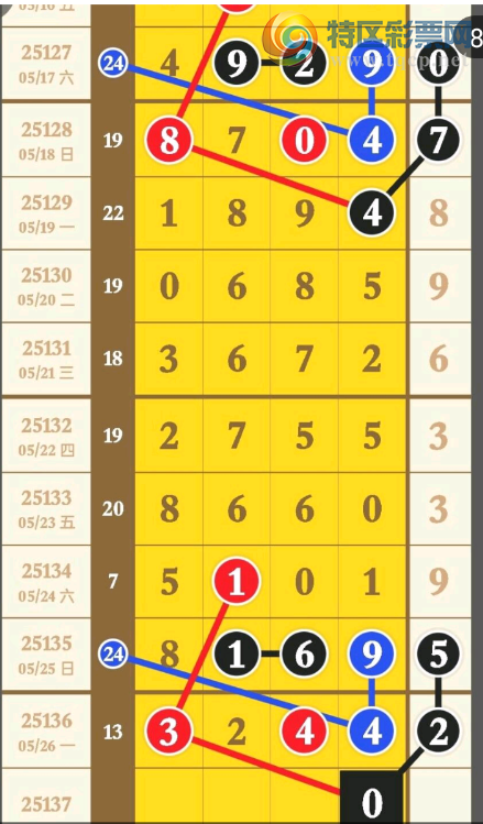 [������] 25137�ڣ�ͷβ�ϣ��жǺϡ�ͼ�桿780 / ����:���Ĺ�1 / ����ID:1062635