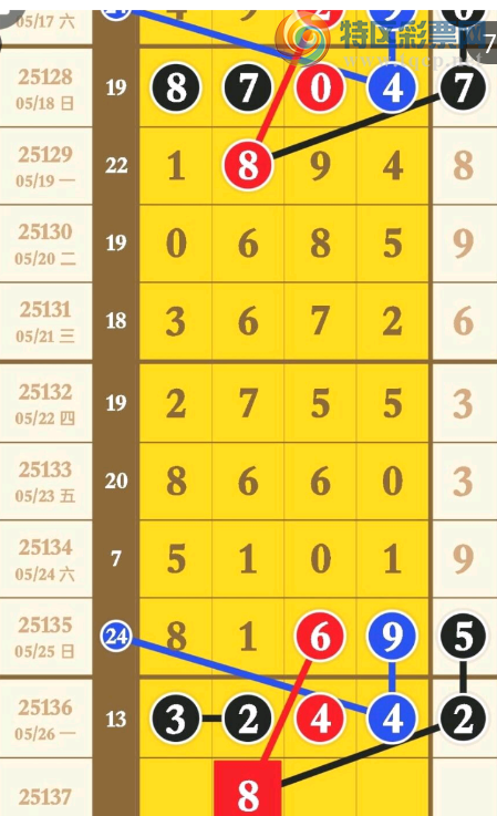 [������] 25137�ڣ�ͷβ�ϣ��жǺϡ�ͼ�桿954 / ����:���Ĺ�1 / ����ID:1062635