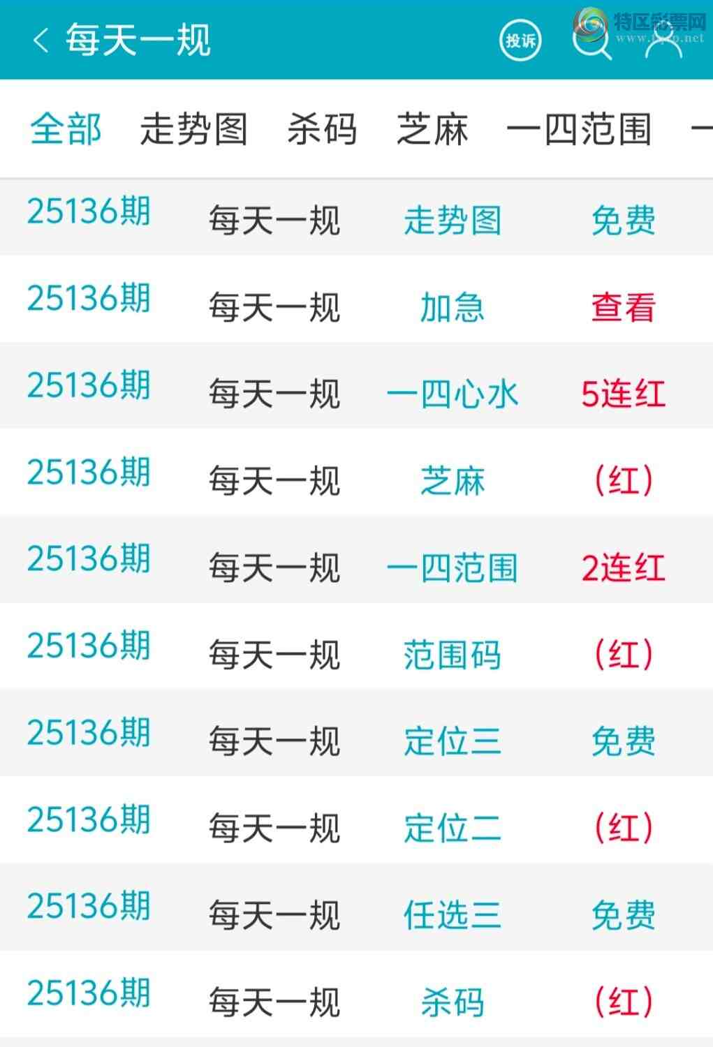 [������] 25137�ڣ���������������֥�飬�Ӽ�2��4ʮλ2749β��455 / ����:ÿ��һ�� / ����ID:1062670