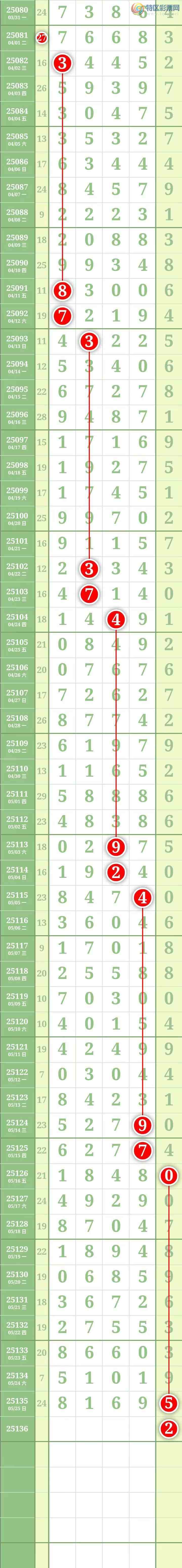 [������] 25137�ڣ������������182 / ����:������� / ����ID:1062676