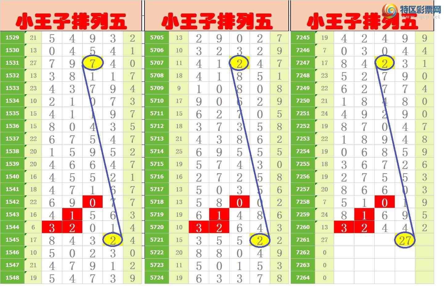 [������] 25137�ڣ�����ңС����ͼ�棡651 / ����:A�wge���f39820 / ����ID:1062153
