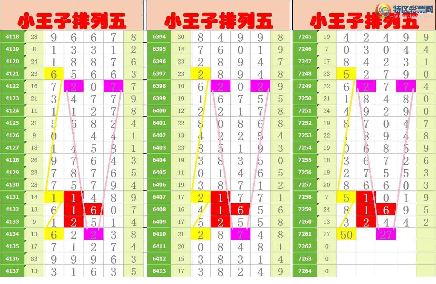 [������] 25137�ڣ�����ңС����ͼ�棡657 / ����:A�wge���f39820 / ����ID:1062153