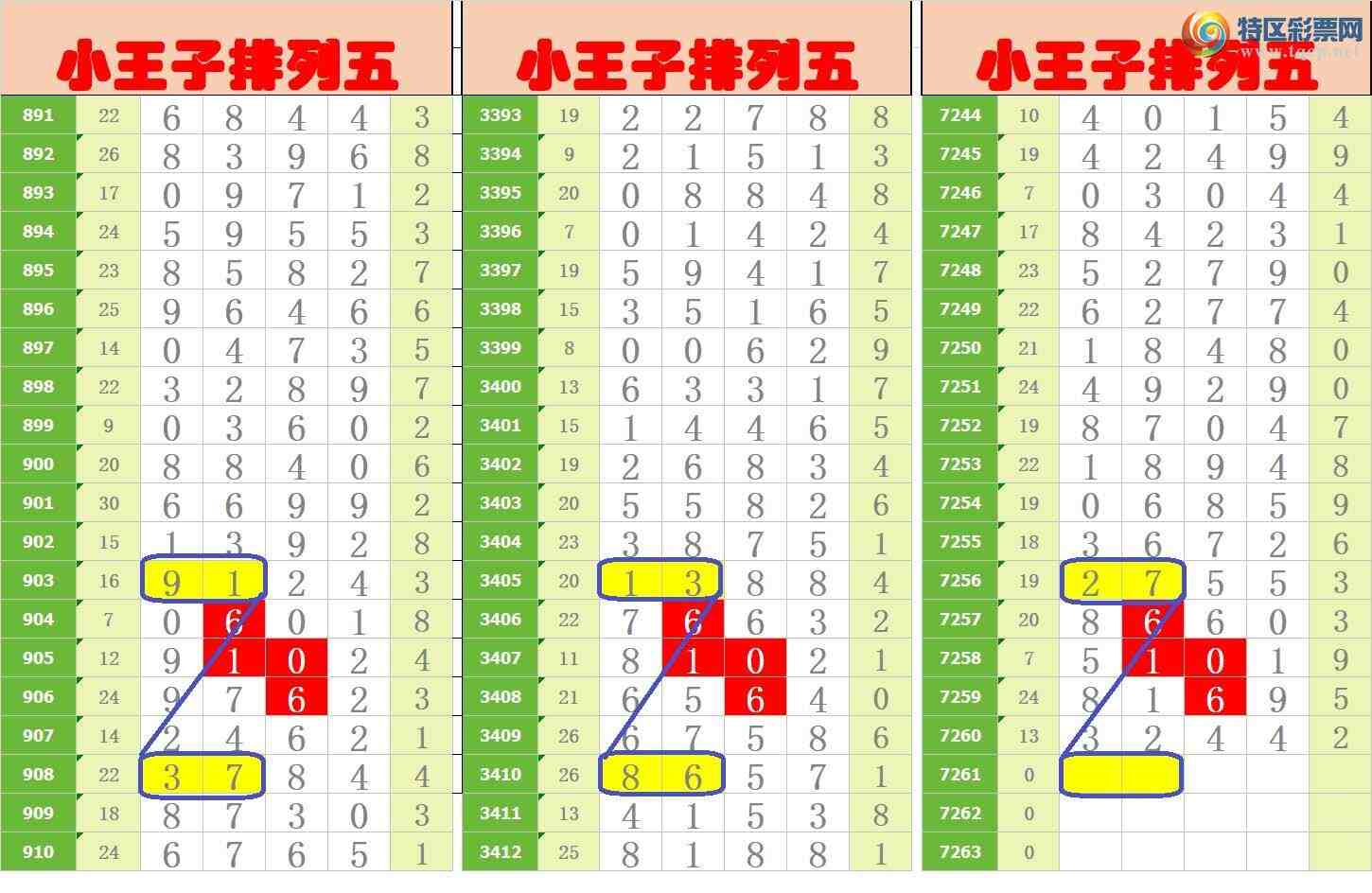 [������] 25137�ڣ�����ңС����ͼ�棡295 / ����:A�wge���f39820 / ����ID:1062153