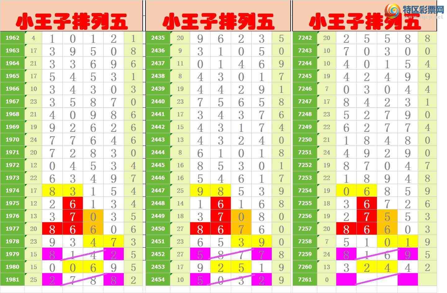 [������] 25137�ڣ�����ңС����ͼ�棡51 / ����:A�wge���f39820 / ����ID:1062153