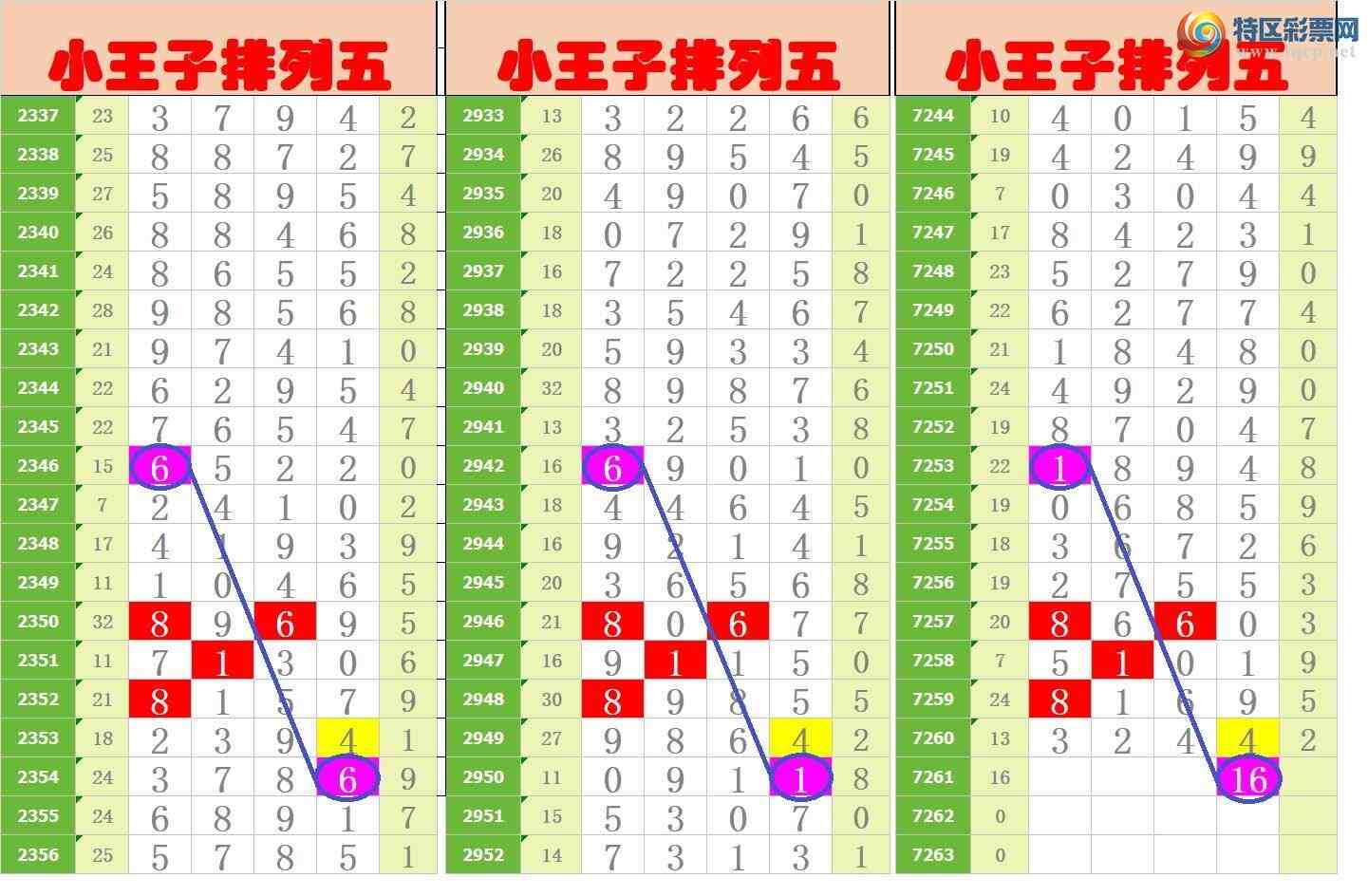 [������] 25137�ڣ�����ңС����ͼ�棡343 / ����:A�wge���f39820 / ����ID:1062153