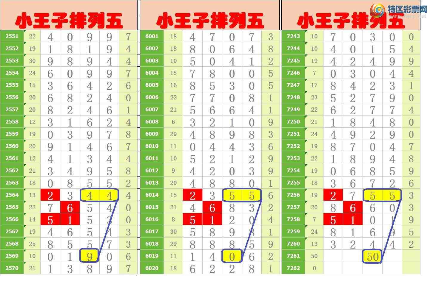 [������] 25137�ڣ�����ңС����ͼ�棡202 / ����:A�wge���f39820 / ����ID:1062153