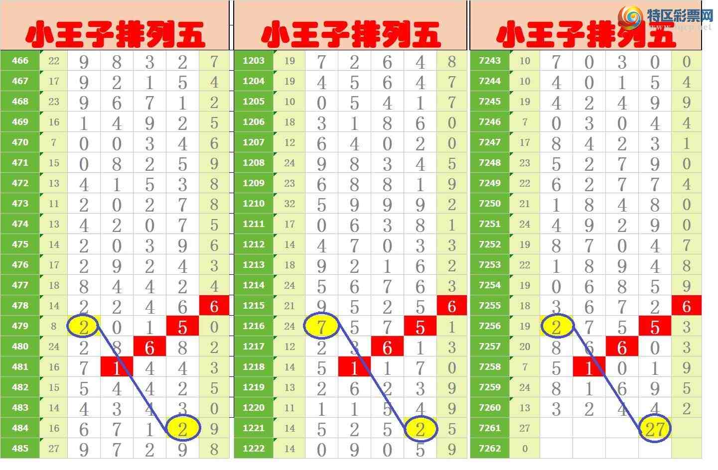 [������] 25137�ڣ�����ңС����ͼ�棡952 / ����:A�wge���f39820 / ����ID:1062153