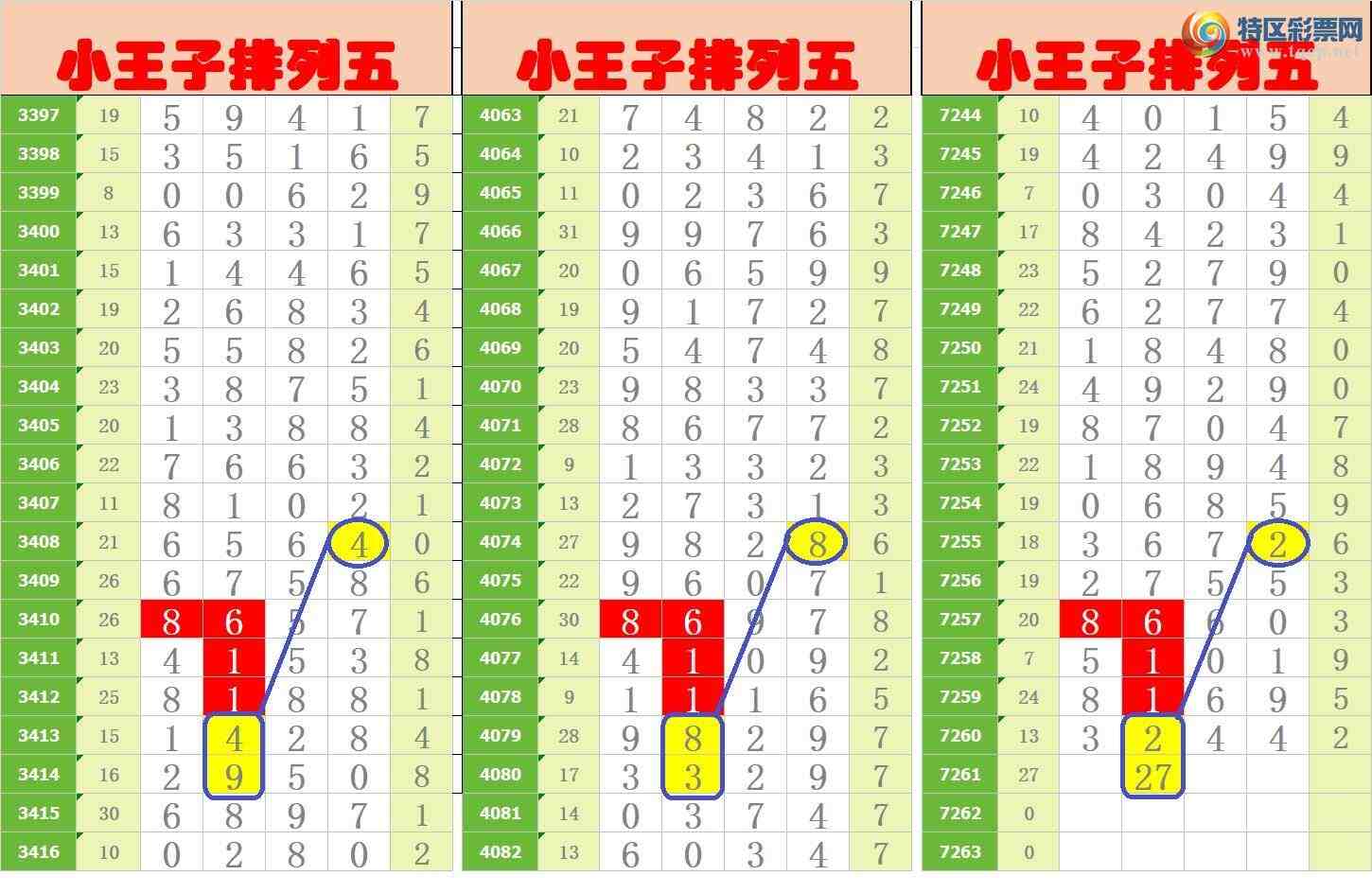 [������] 25137�ڣ�����ңС����ͼ�棡163 / ����:A�wge���f39820 / ����ID:1062153