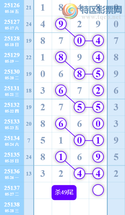 [������] 25137�ڣ����Ź�ץ����ץͷ2���С�ͼ�桿686 / ����:�������� / ����ID:1062586