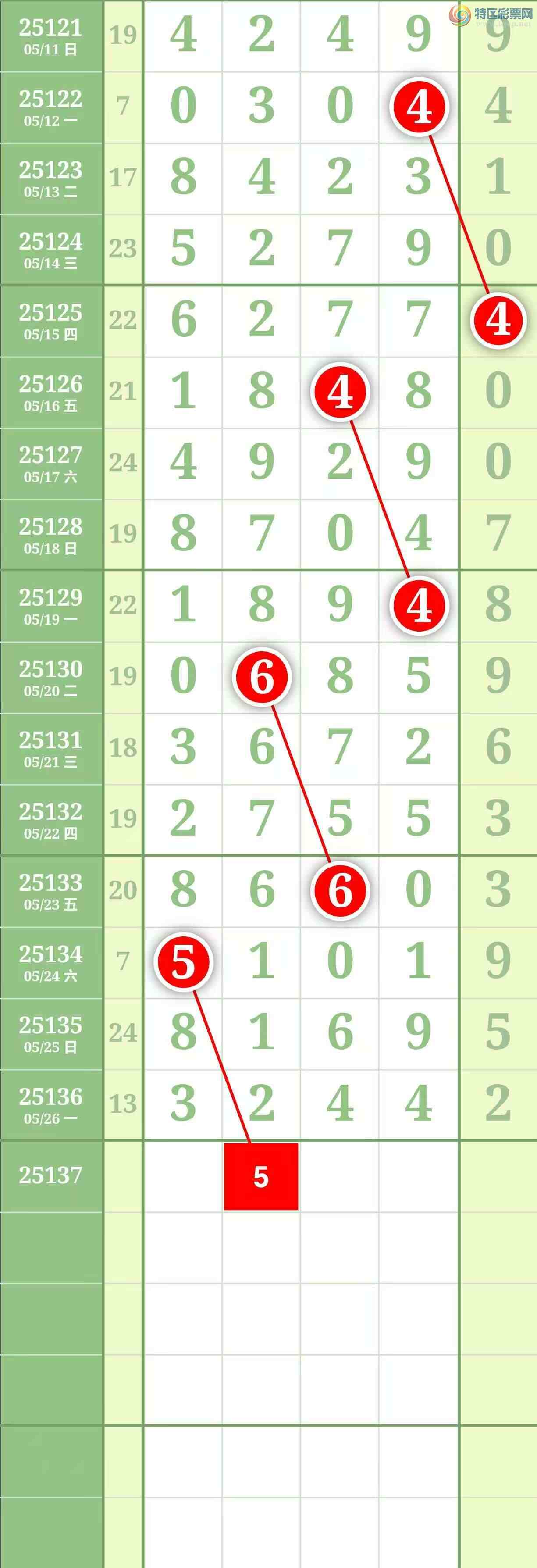 [������] 25137�ڣ������������827 / ����:������� / ����ID:1062676