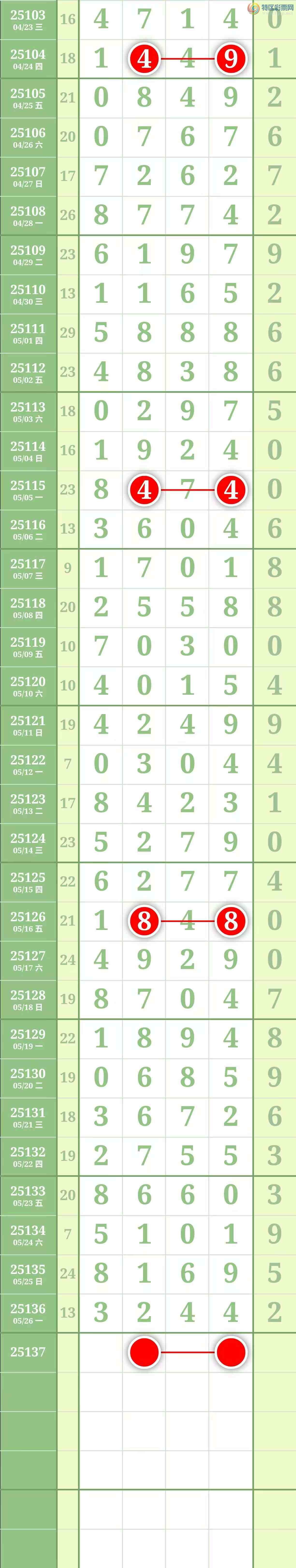 [������] 25137�ڣ������������217 / ����:������� / ����ID:1062676